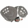 Wilson A2000 FP1B SuperSkin 12" Fastpitch First Base Mitt - 2021 Model -Rawlings Sales wilson fastpitch softball glove 2021 a2000 fp1bss 12 inset1 1
